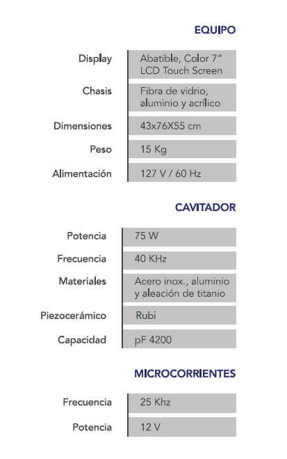 D81 SPECS 1